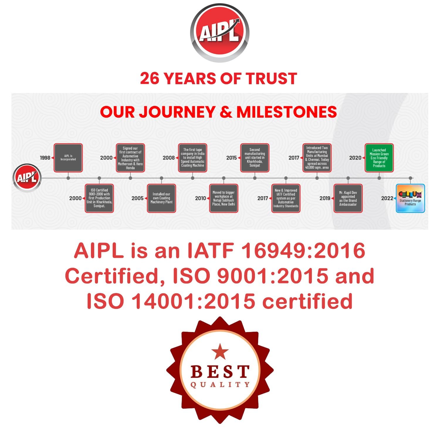 Self Adhesive Printed Branding Tape - Image 5