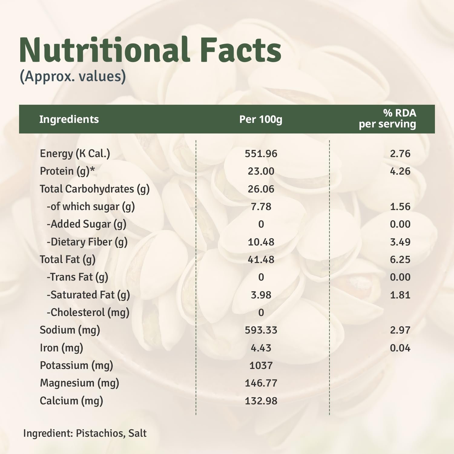 American Pistachio - Image 6