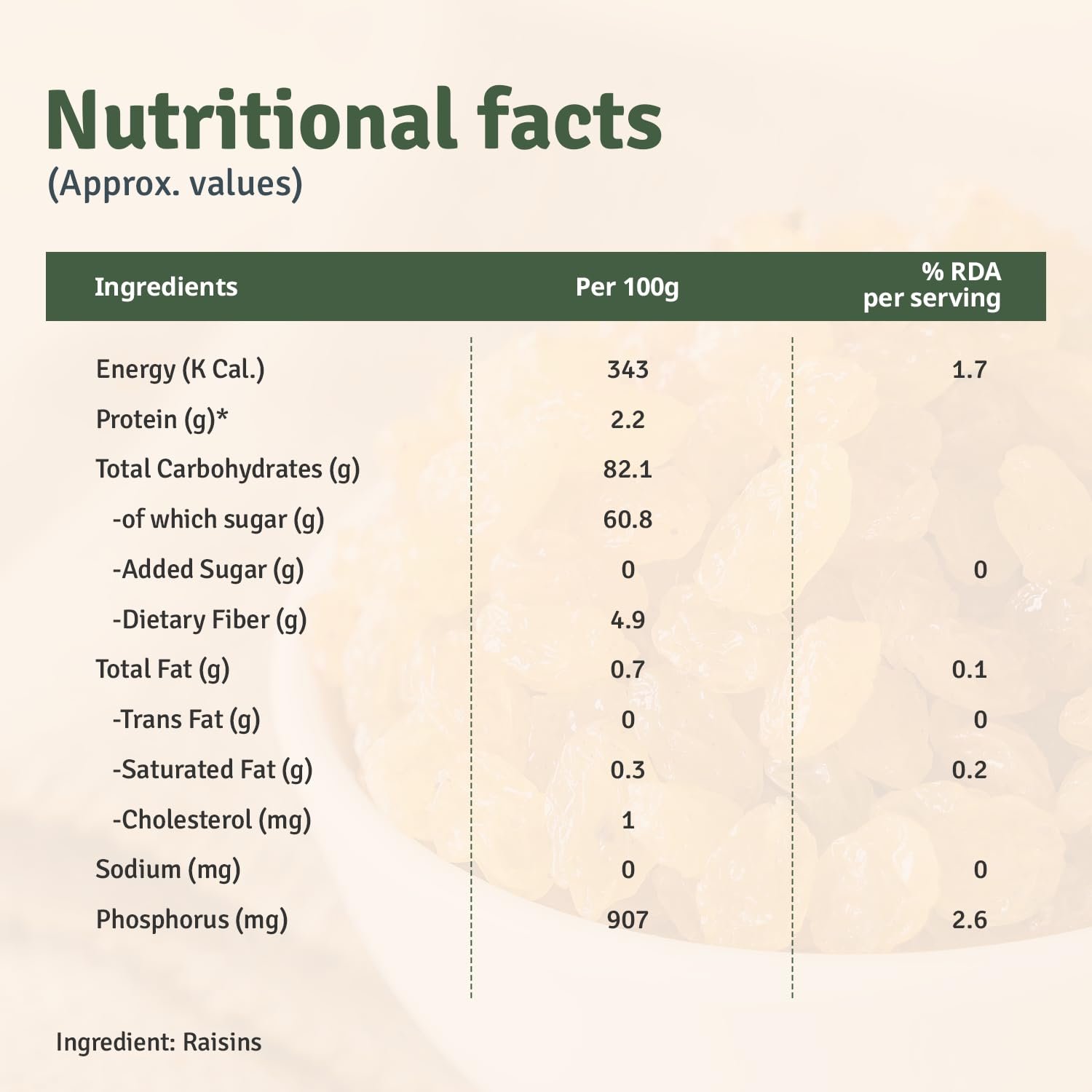 American Raisins - Image 6