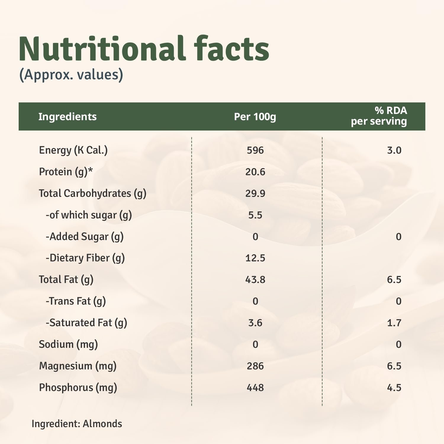 American Almonds - Image 3