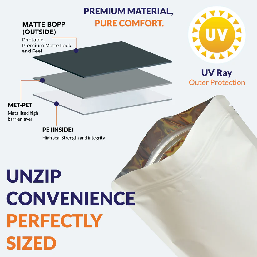 Matte white milky standup pouch zipper- food packaging - Image 8